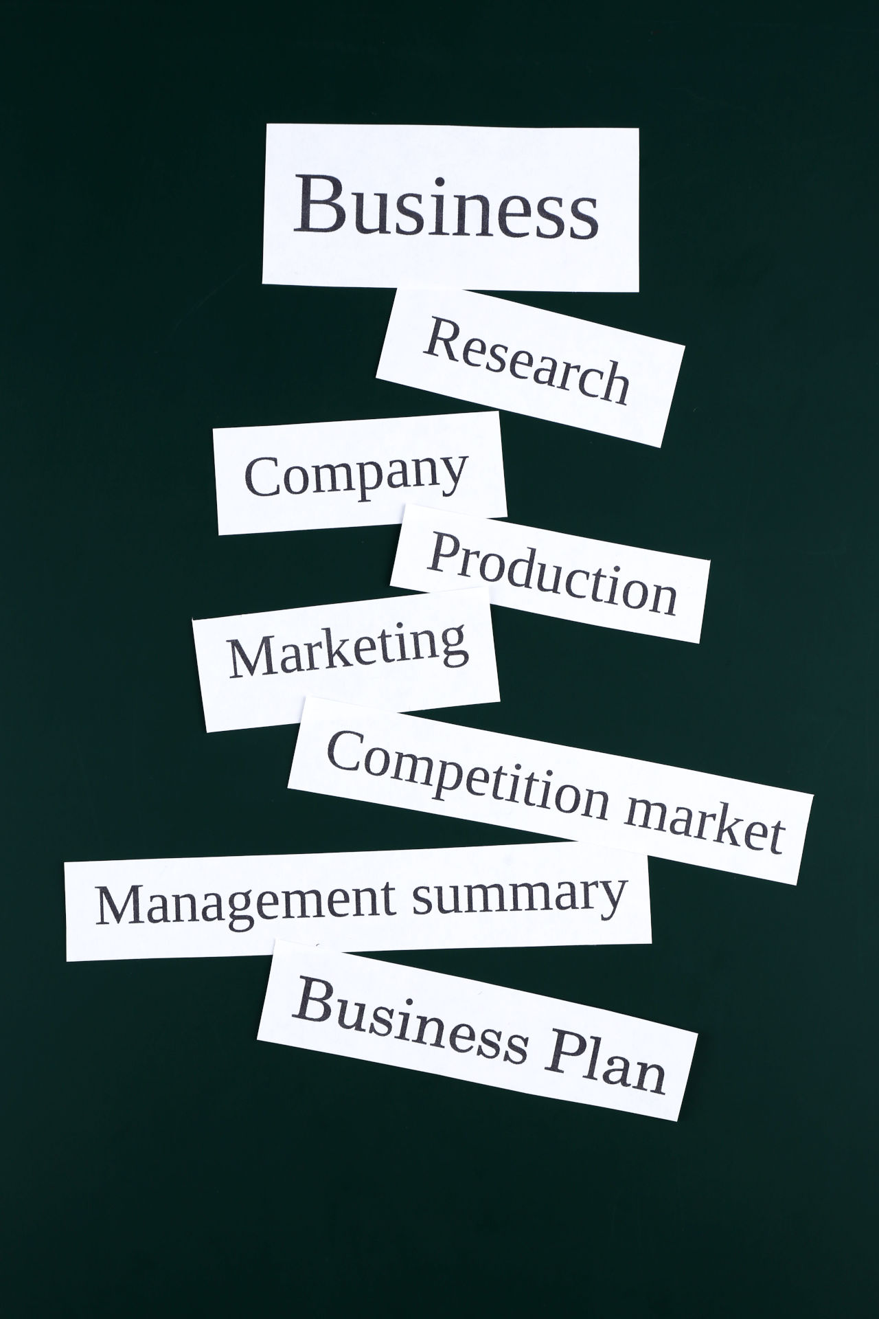 business analysis